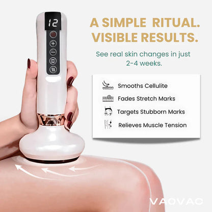 Alamaraat™ Cellulite Relief Kit